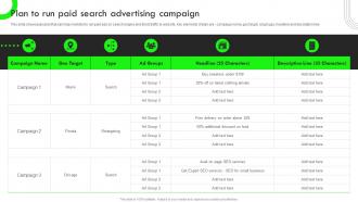 Plan To Run Paid Search Advertising Campaign Strategic Guide For Performance Based