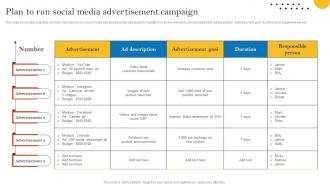 Plan To Run Social Media Advertisement Campaign Pay Per Click Advertising Campaign MKT SS V