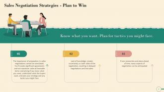 Plan To Win As A Sales Negotiation Strategy Training Ppt