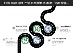 Plan train test project implementation roadmap with icons