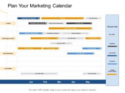 Plan Your Marketing Calendar Traffic Ppt Powerpoint Presentation Visual Aids Deck