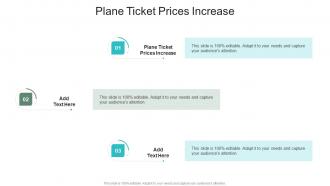 Plane Ticket Prices Increase In Powerpoint And Google Slides Cpb
