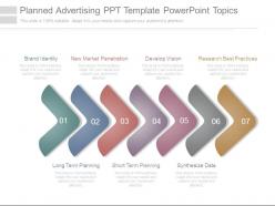 Planned advertising ppt template powerpoint topics