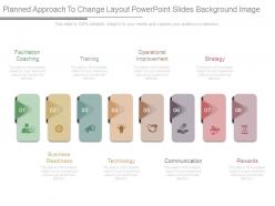 Planned approach to change layout powerpoint slides background image