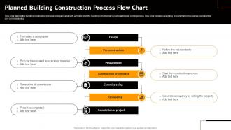 Planned Building Construction Process Flow Chart