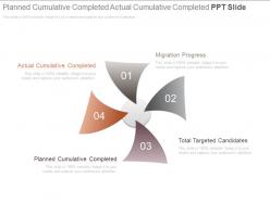 Planned cumulative completed actual cumulative completed ppt slide