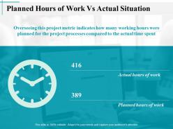 Planned hours of work vs actual situation actual hours of work ppt slides