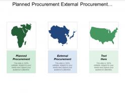 Planned procurement external procurement characteristics risk procurement document