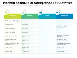 Planned schedule of acceptance test activities
