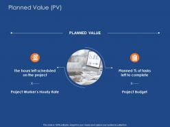Planned value pv success evaluation ppt powerpoint presentation model backgrounds