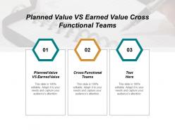Planned value vs earned value cross functional teams cpb