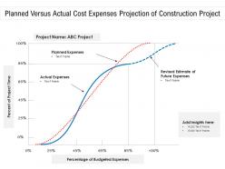 Planned versus actual cost expenses projection of construction project