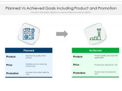 Planned vs achieved goals including product and promotion
