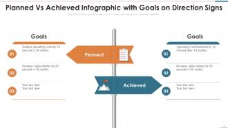 Planned Vs Achieved Powerpoint PPT Template Bundles