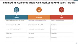Planned Vs Achieved Powerpoint PPT Template Bundles
