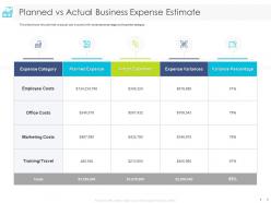 Planned vs actual business expense estimate marketing ppt powerpoint presentation styles icon