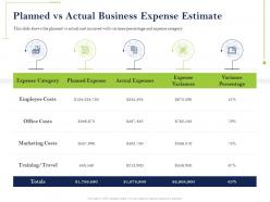 Planned vs actual business expense estimate planned ppt powerpoint gallery