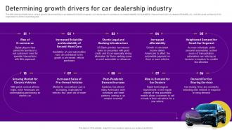 Planning A Car Dealership Determining Growth Drivers For Car Dealership Industry BP SS