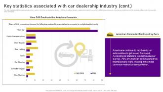 Planning A Car Dealership Key Statistics Associated With Car Dealership Industry BP SS Designed Idea