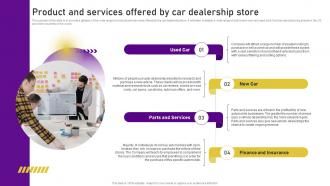 Planning A Car Dealership Product And Services Offered By Car Dealership Store BP SS