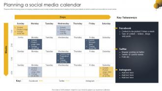 Planning A Social Media Calendar Go To Market Strategy For B2c And B2c Business And Startups