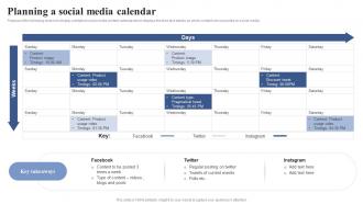 Planning A Social Media Calendar Positioning Brand With Effective Content And Social Media
