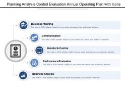 Planning Analysis Control Evaluation Annual Operating Plan With Icons