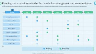 Planning And Execution Calendar For Shareholder Planning And Implementing Investor