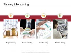 Planning and forecasting sustainable supply chain management ppt summary