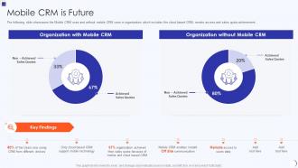 Planning And Implementation Of Crm Software Mobile Crm Is Future