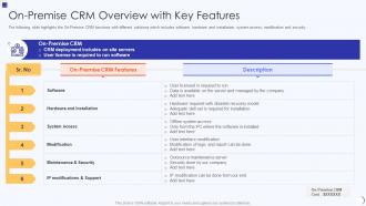 Planning And Implementation Of Crm Software On Premise Crm Overview With Key Features