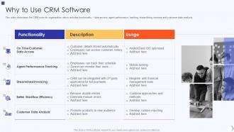 Planning And Implementation Of Crm Software Why To Use Crm Software