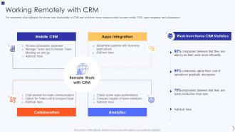 Planning And Implementation Of Crm Software Working Remotely With Crm