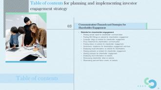 Planning And Implementing Investor Engagement Strategy Complete Deck Pre-designed Best