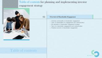 Planning And Implementing Investor Engagement Strategy Table Of Contents