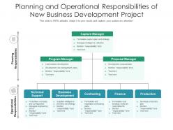Planning and operational responsibilities of new business development project
