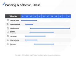 Planning and selection phase screening decision ppt powerpoint presentation ideas example