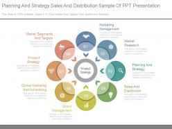 Planning and strategy sales and distribution sample of ppt presentation