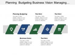 Planning budgeting business vision managing budget external influences