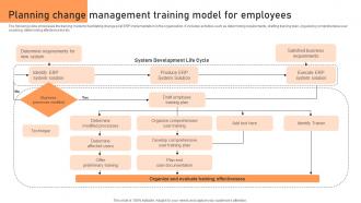 Planning Change Management Training Model For Employees Introduction To Cloud Based ERP