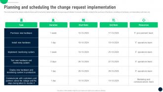 Planning Change Request Implementation Change Control Process To Manage In It Organizations CM SS