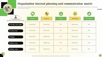 Planning Communication Matrix Powerpoint Ppt Template Bundles Customizable Image