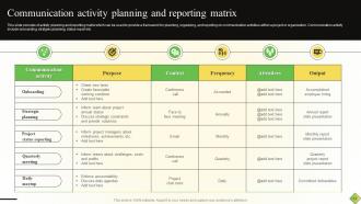 Planning Communication Matrix Powerpoint Ppt Template Bundles Researched Image
