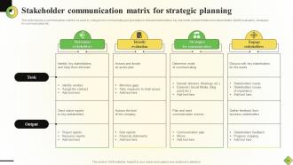 Planning Communication Matrix Powerpoint Ppt Template Bundles Professional Image