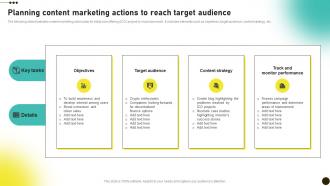 Planning Content Marketing Actions To Investors Initial Coin Offerings BCT SS V