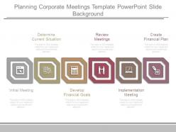 Planning Corporate Meetings Template Powerpoint Slide Background