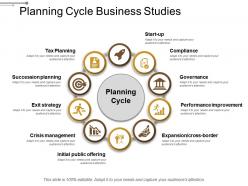 Planning cycle business studies powerpoint graphics