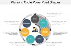 Planning cycle powerpoint shapes