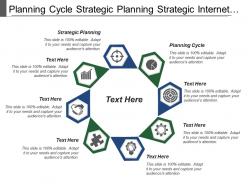Planning cycle strategic planning strategic internet marketing plan