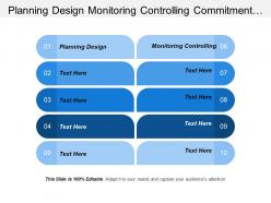 Planning Design Monitoring Controlling Commitment Customer Demand Management
